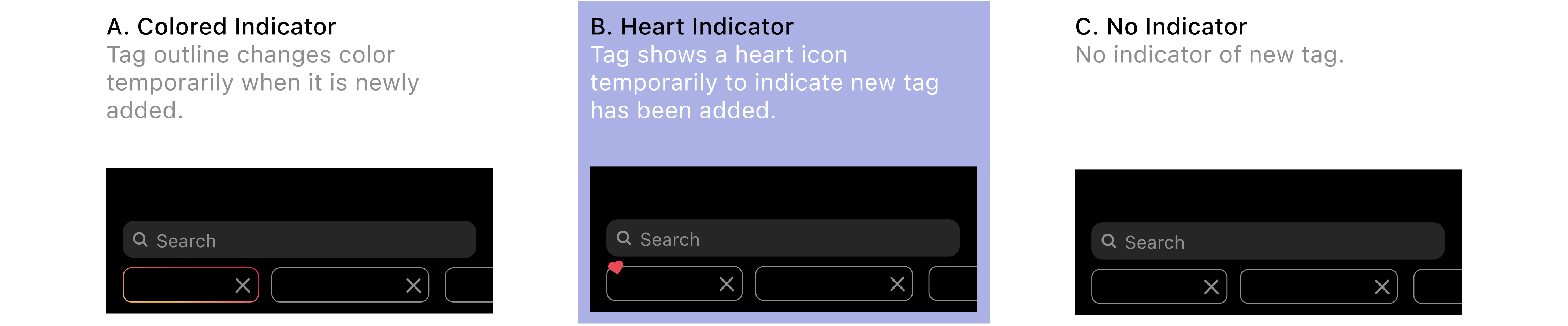 iterations for added tags