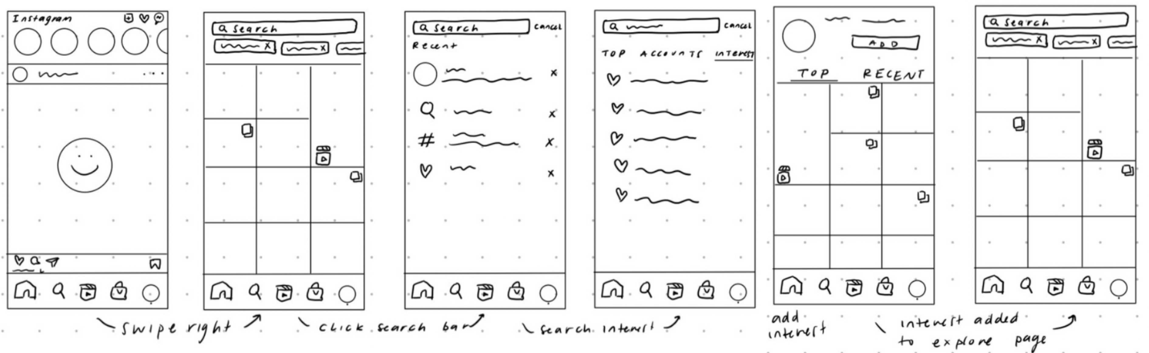 pinning accounts wireframes