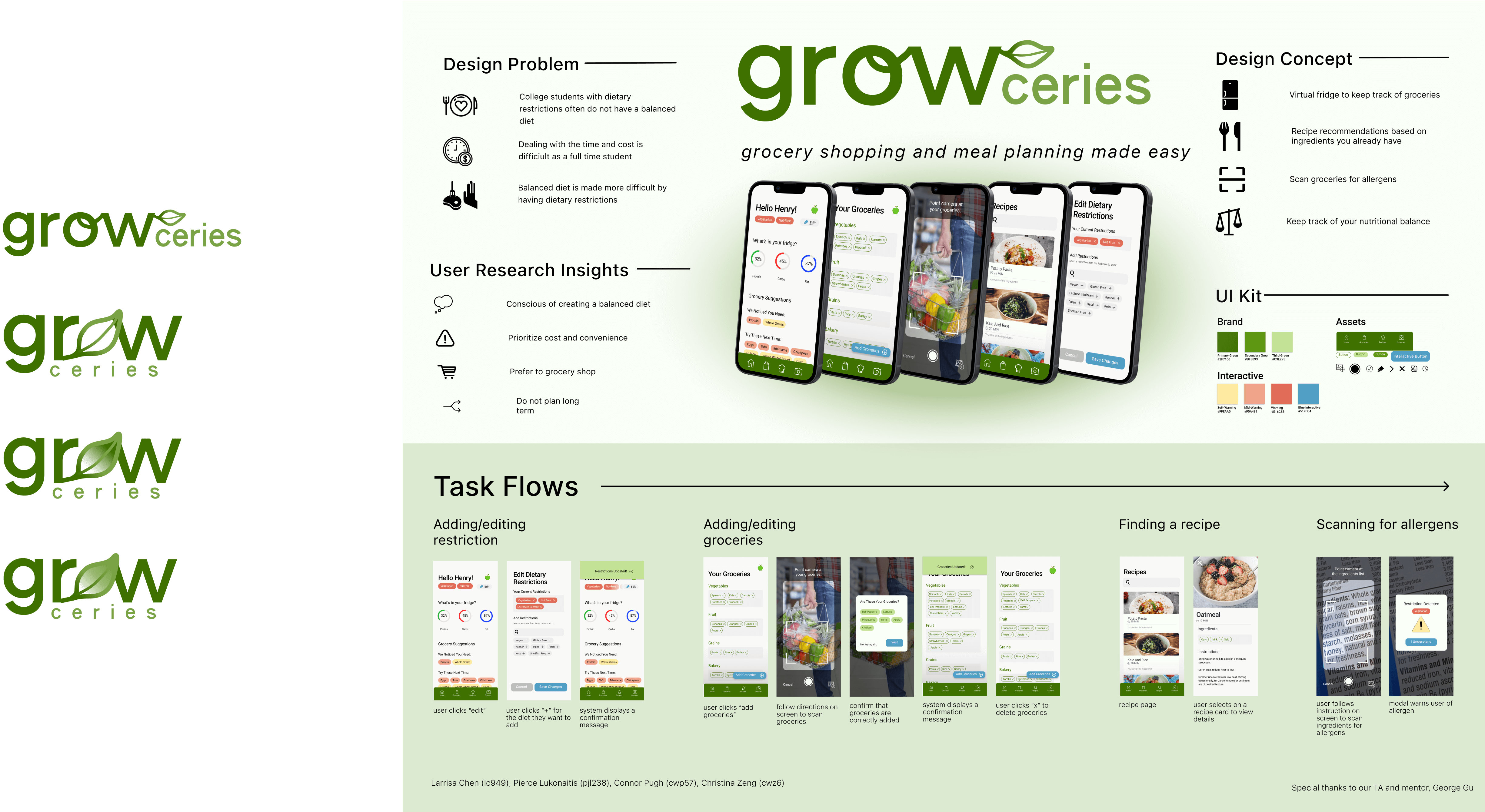 grow-ceries visual design poster